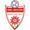 Araz