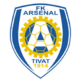 Arsenal Tivat