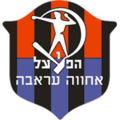 Beitar Haifa Jacob