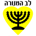 Beitar Nahariya