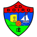 Boiro