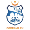 Cəbrayıl