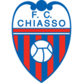 Chiasso