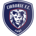 Cianorte