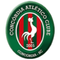 Concórdia Atlético Clube