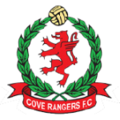 Cove Rangers