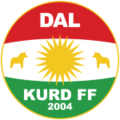 Dalkurd