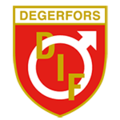 Degerfors U21