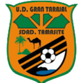 Gran Tarajal