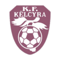 Këlcyra