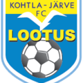Lootus