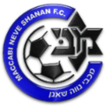 Maccabi Neve Sha'anan