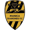 Manica