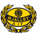 Mjällby AIF