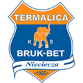 Nieciecza