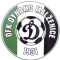 OFK Malženice