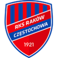 Raków Częstochowa
