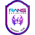 RANS Nusantara